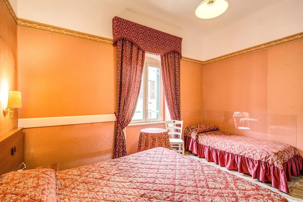 Hotel Virginia Rome