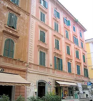 Hotel Virginia Roma
